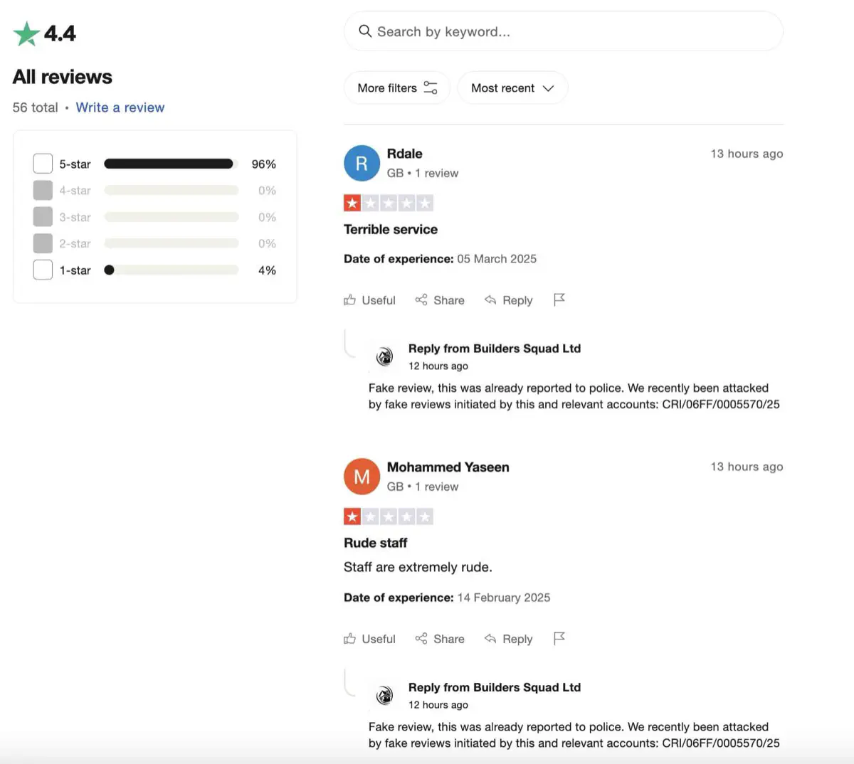 Negative fake reviews attack which was initiated back in February against Builders Squad Ltd