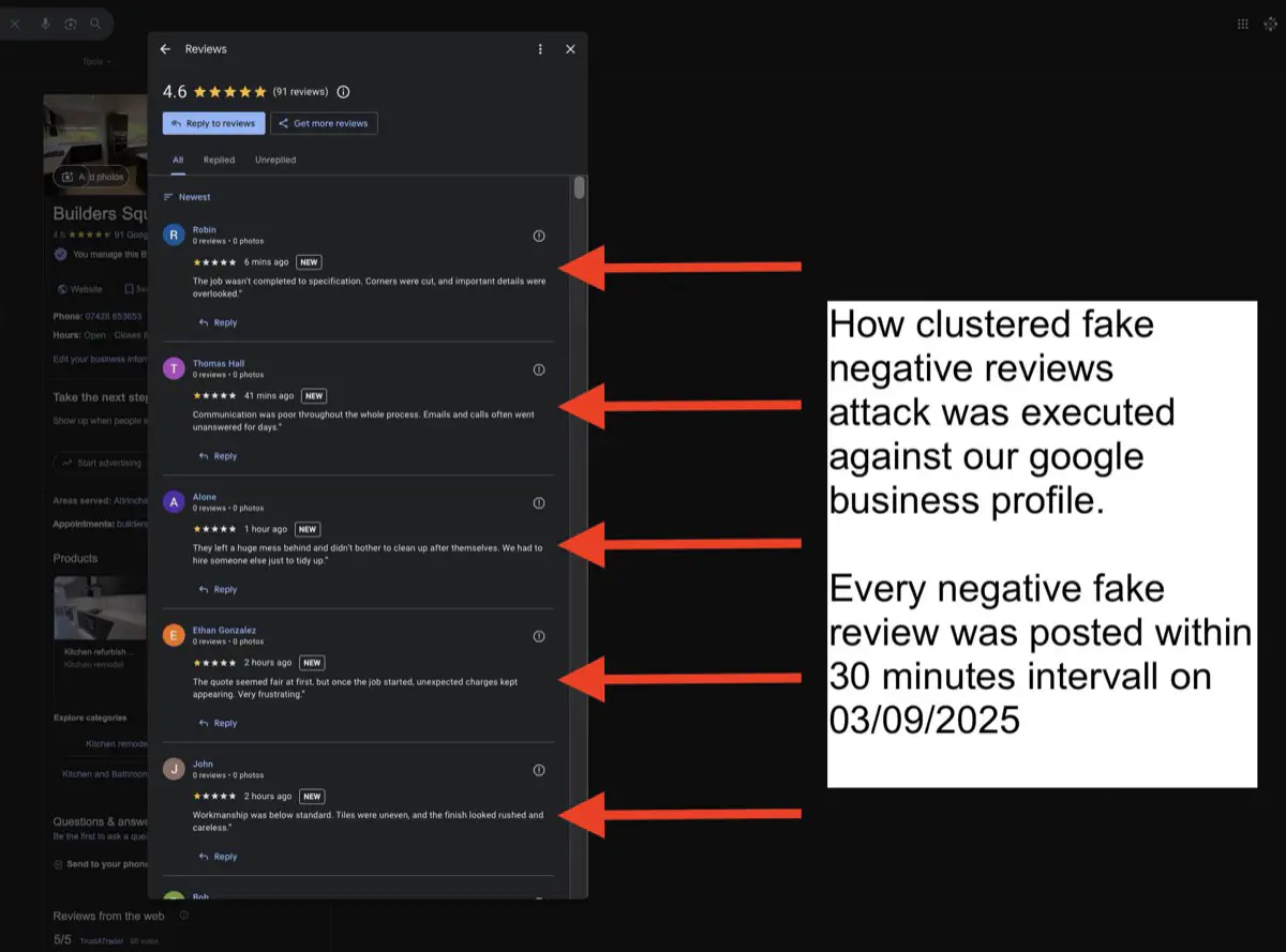 Example of clustered negative fake reviews attack against our google business profile on 03/09/2025