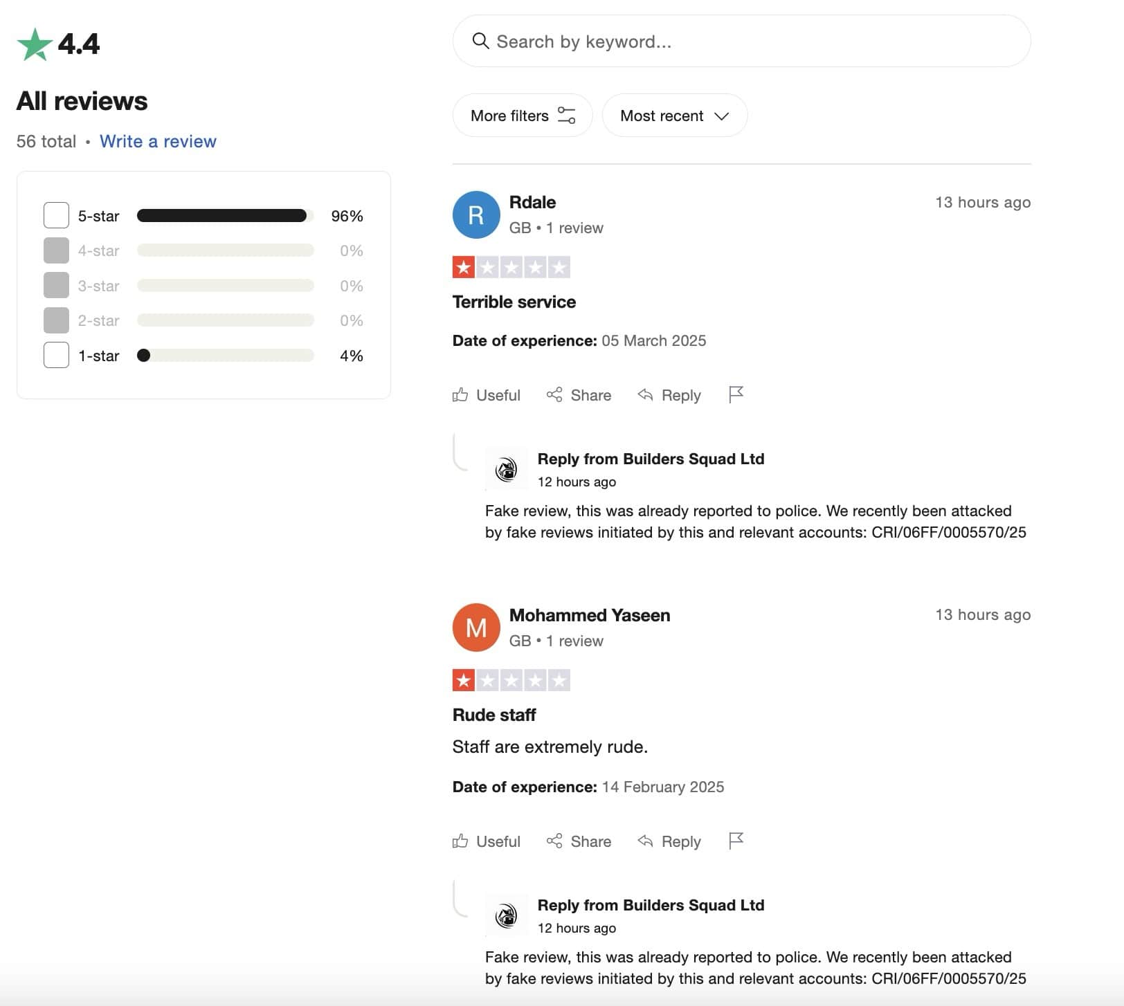 Negative fake reviews attack which was initiated back in February against Builders Squad Ltd