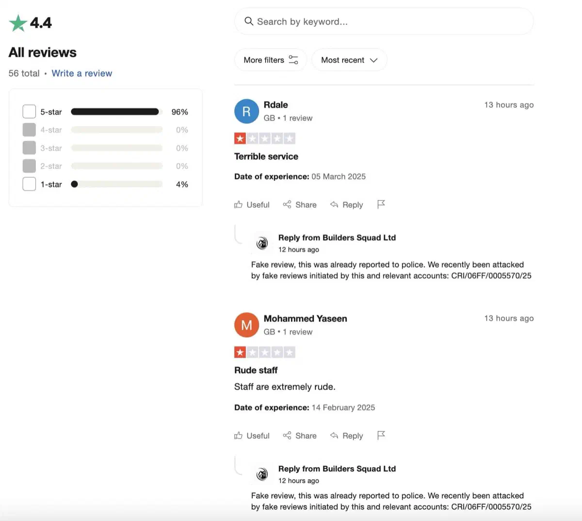 Negative fake reviews attack which was initiated back in February against Builders Squad Ltd